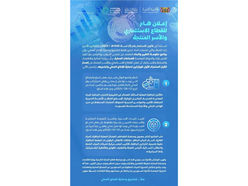 قرار لوزارتي المالية والاقتصاد لحماية الإنتاج المحلي وتشجيعه 